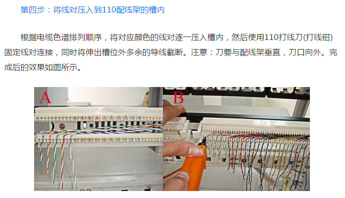 110语音配线架安装详解